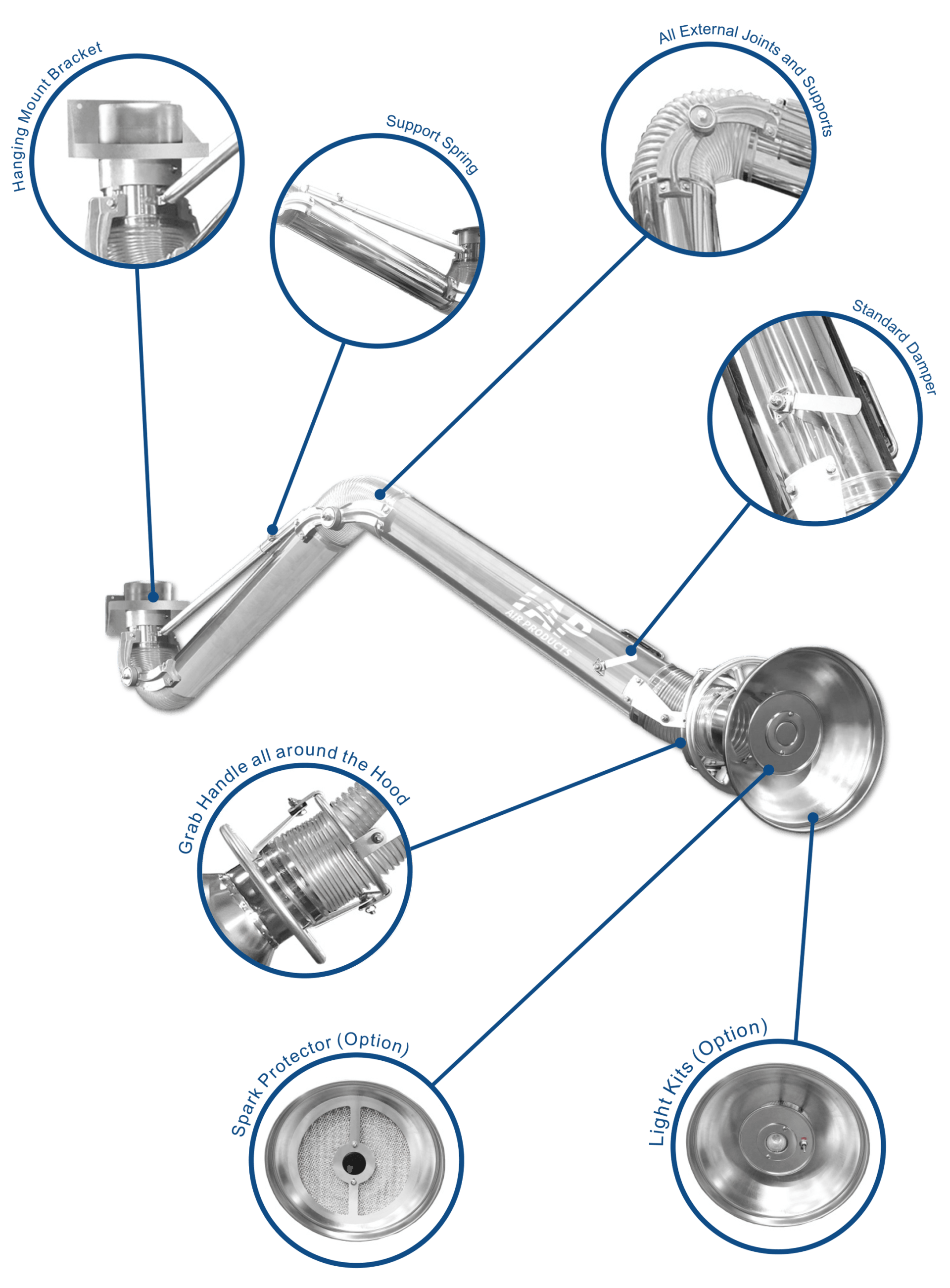 Stainless Steel Hanging Fume Extraction Arm Features