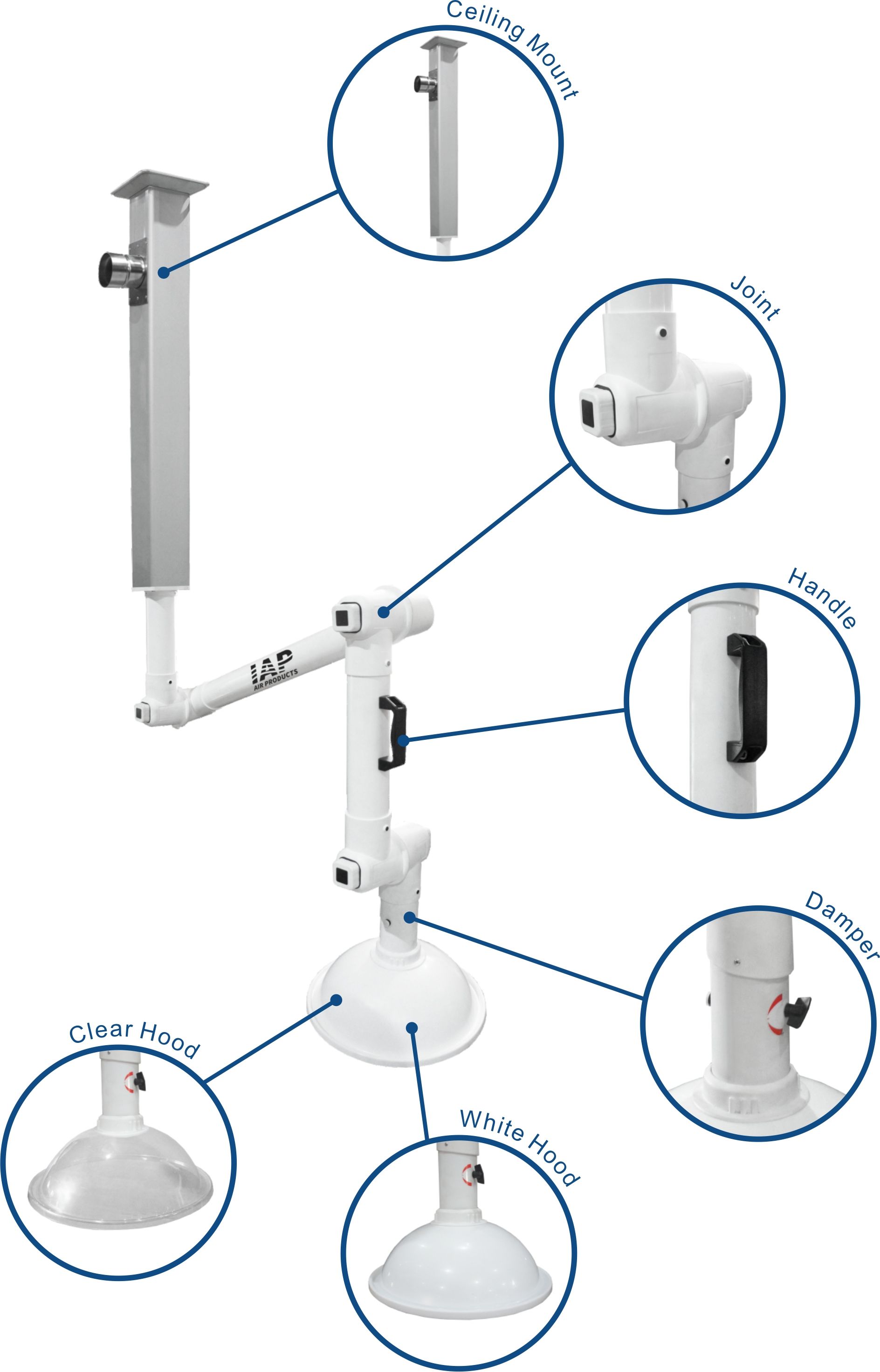 IAP Ceiling Mount Laboratory Extraction Arm