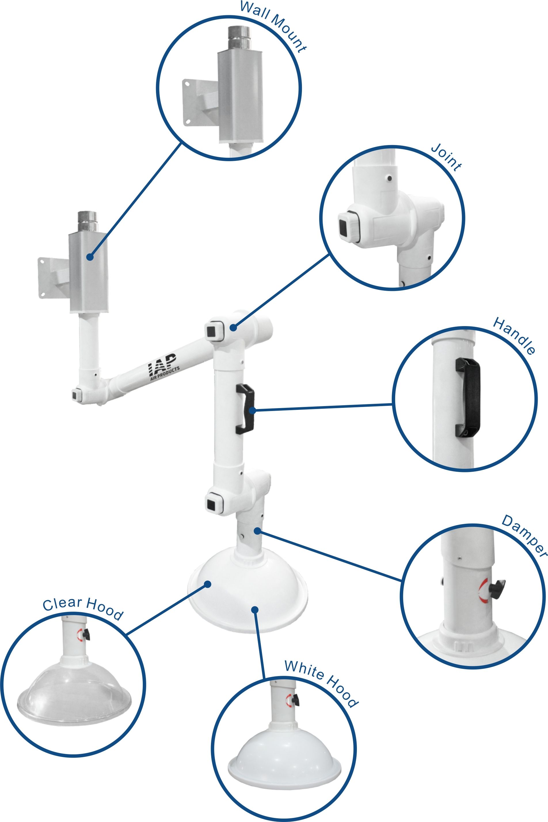 IAP Wall Mount Laboratory Extraction Arm