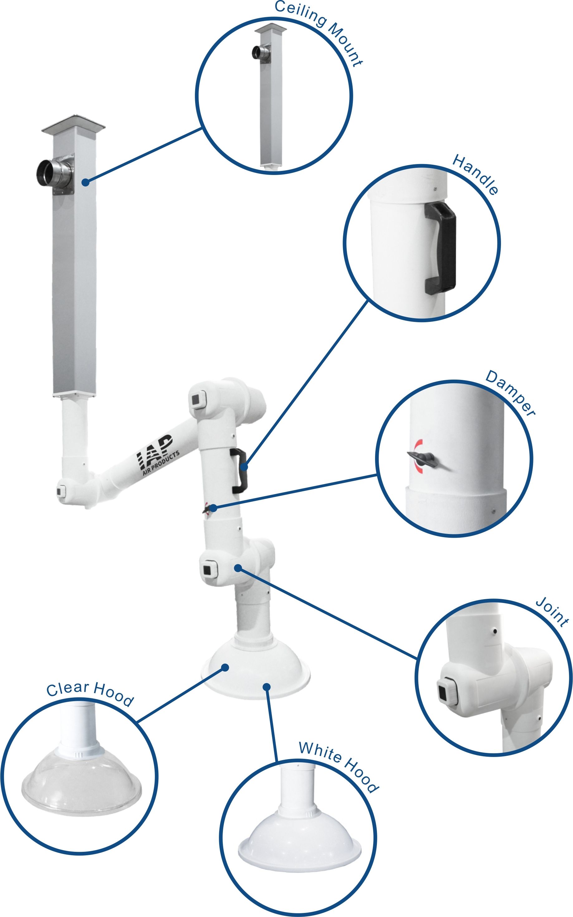 Ceiling Mount Laboratory Extraction Arm by IAP