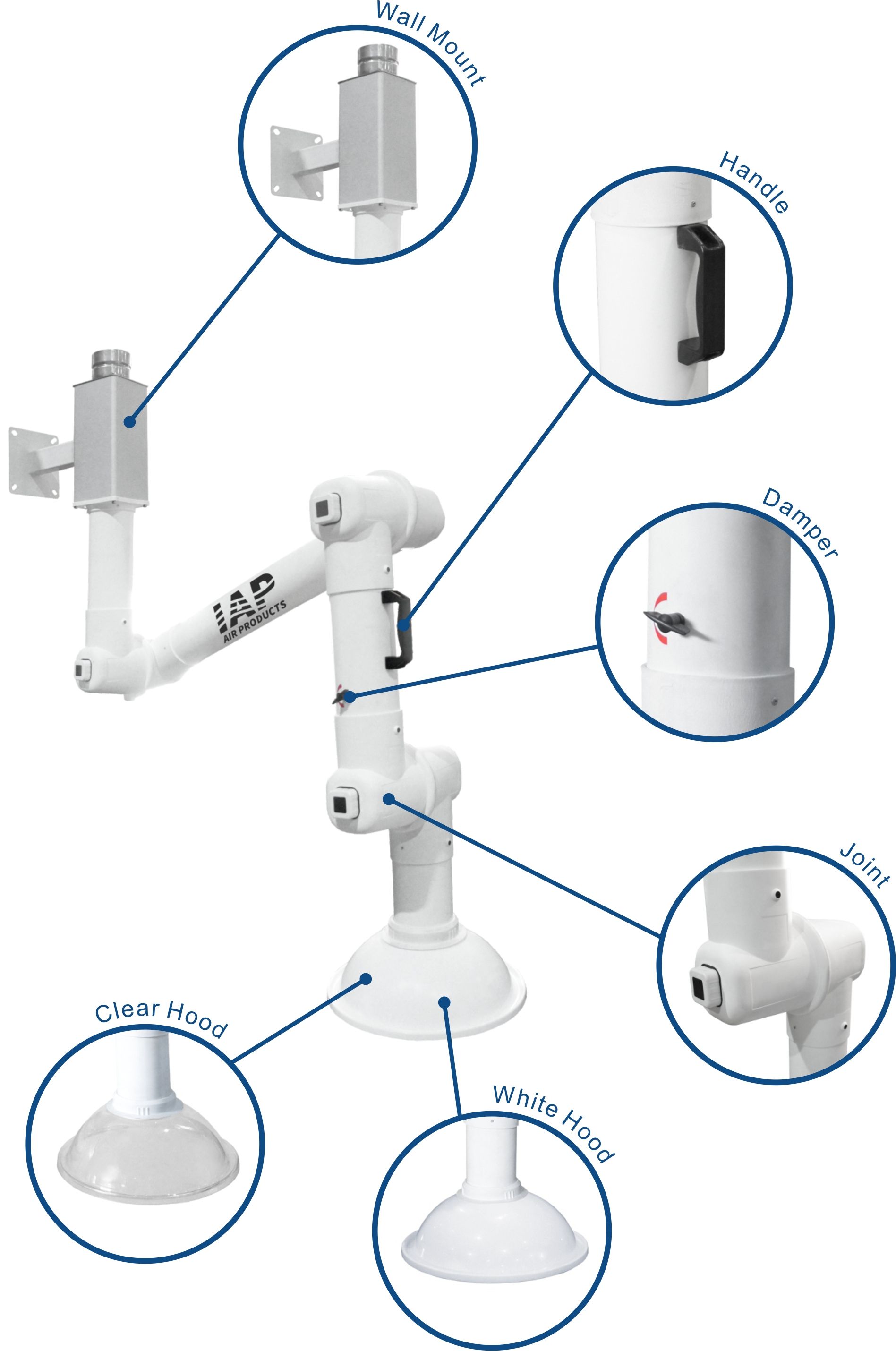 Wall Mount Laboratory Extraction Arm by IAP