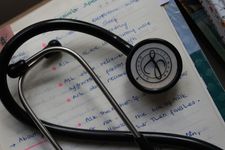 NCLEX-RN Quizzes