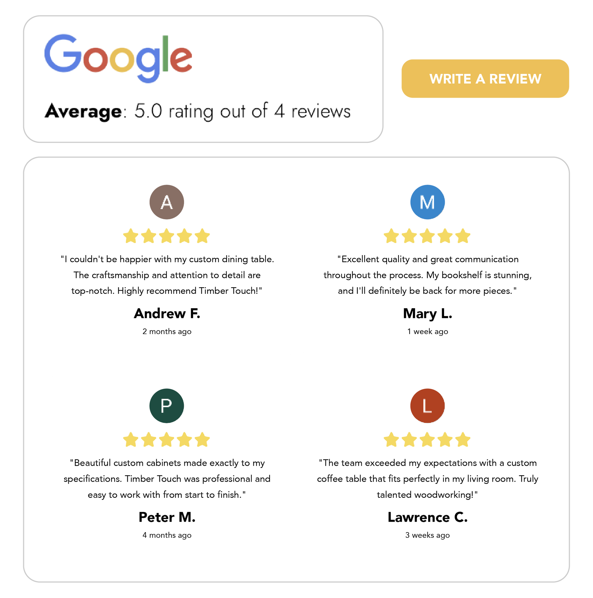 A google review page with average 5.0 rating out of 4 reviews.