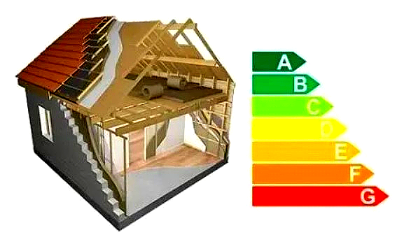risparmio energetico in casa