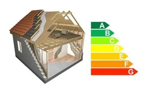 risparmio energetico in casa