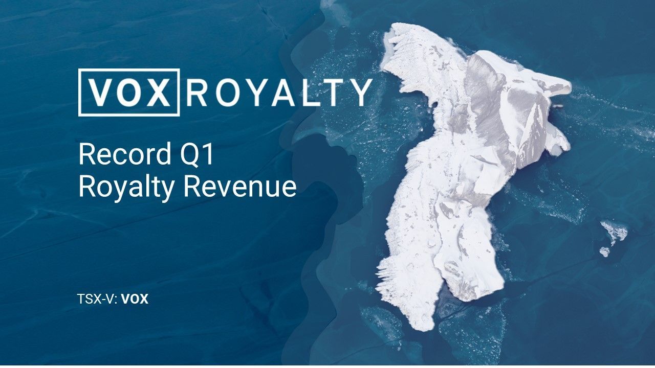 It's All About Cashflow. Record Revenue in Q1/21