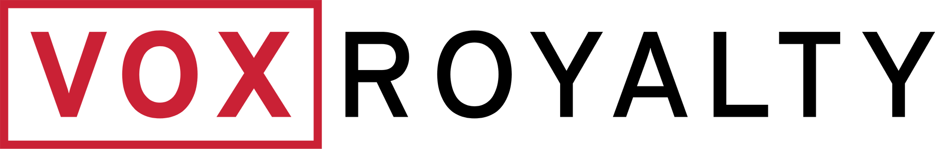 Company logo for Vox Royalty