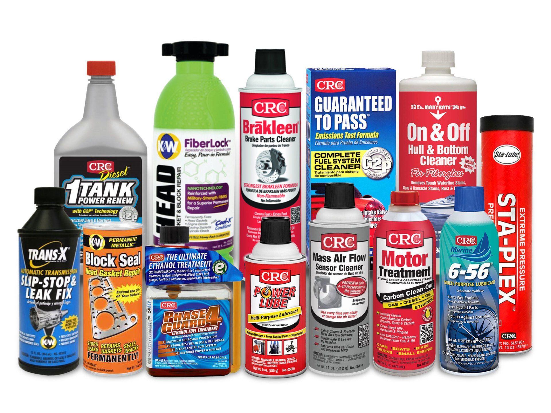 maintenance chemicals
