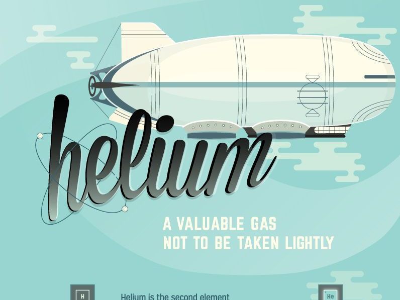 Helium: A Valuable Gas Not To Be Taken Lightly