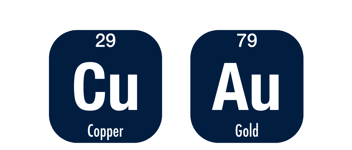 The periodic table of the elements copper and gold