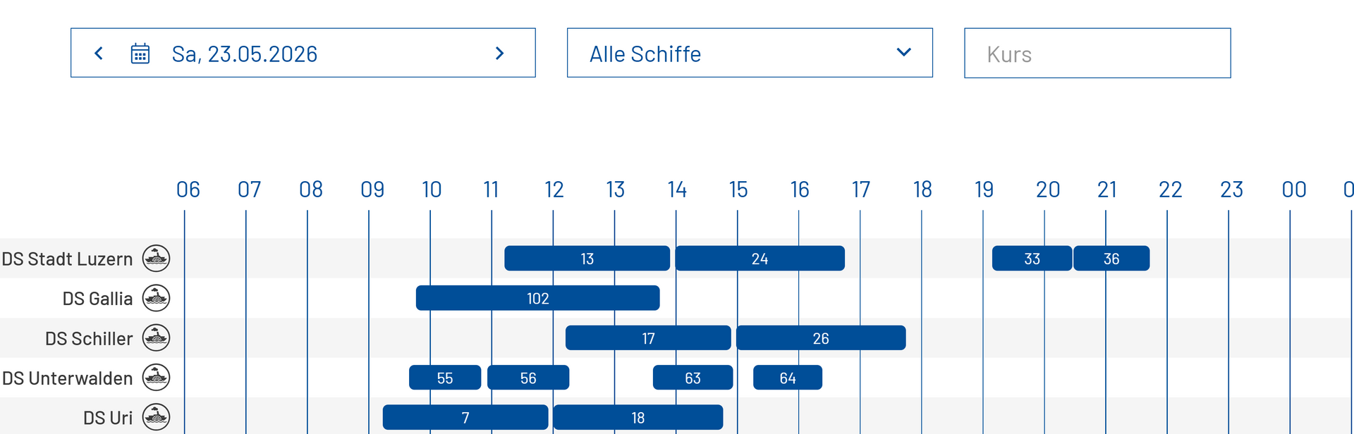 Lake Lucerne Steamship schedule