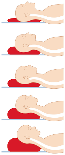 Diagram showing different head and neck positions on a red pillow.