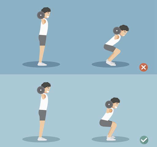 Man demonstrating proper and improper barbell squat form. Blue background.