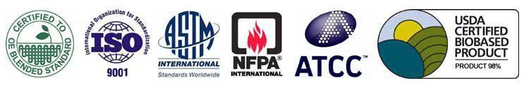 A collage of logos including iso nfpa and atcc