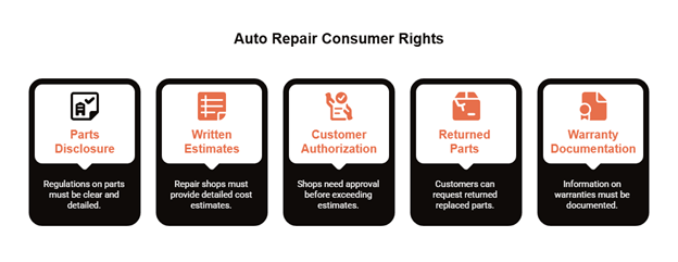auto repair in tustin ca