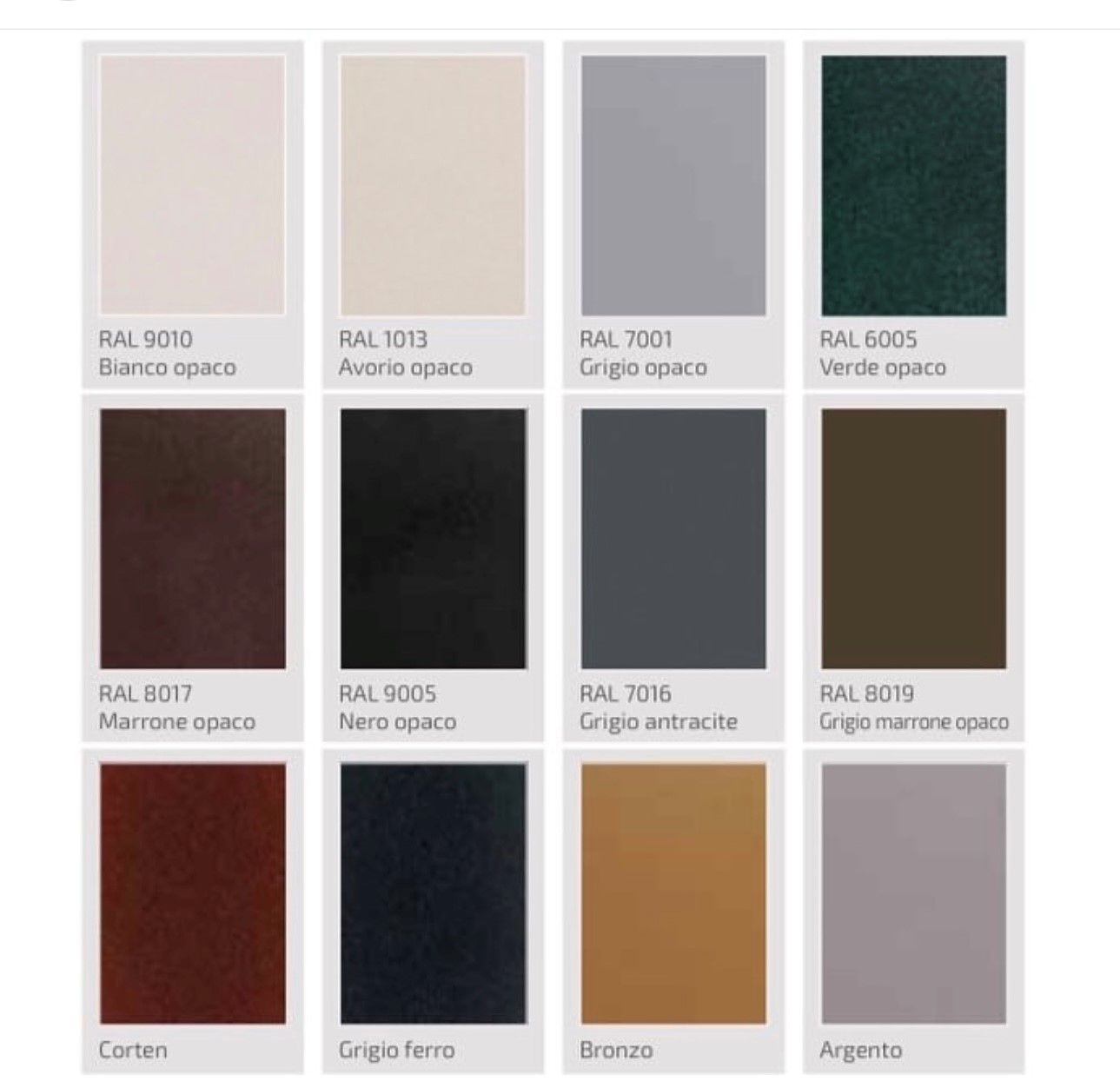 serramenti in alluminio