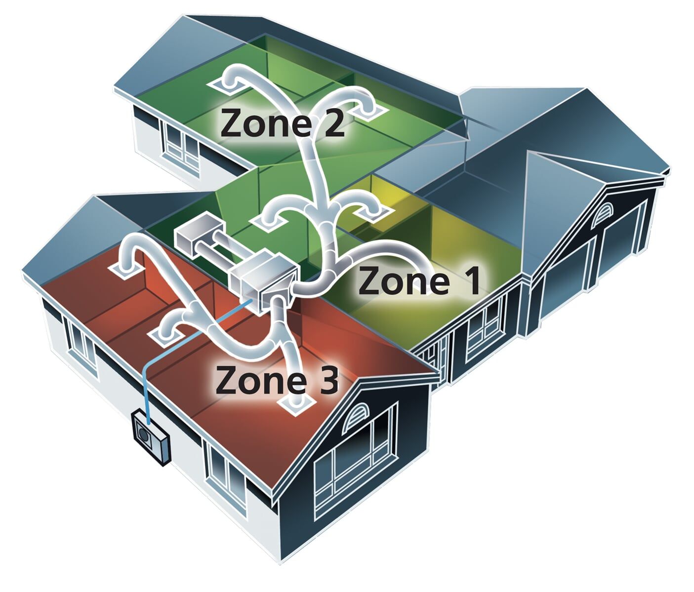 Ducted air conditioning graphic of different home zones