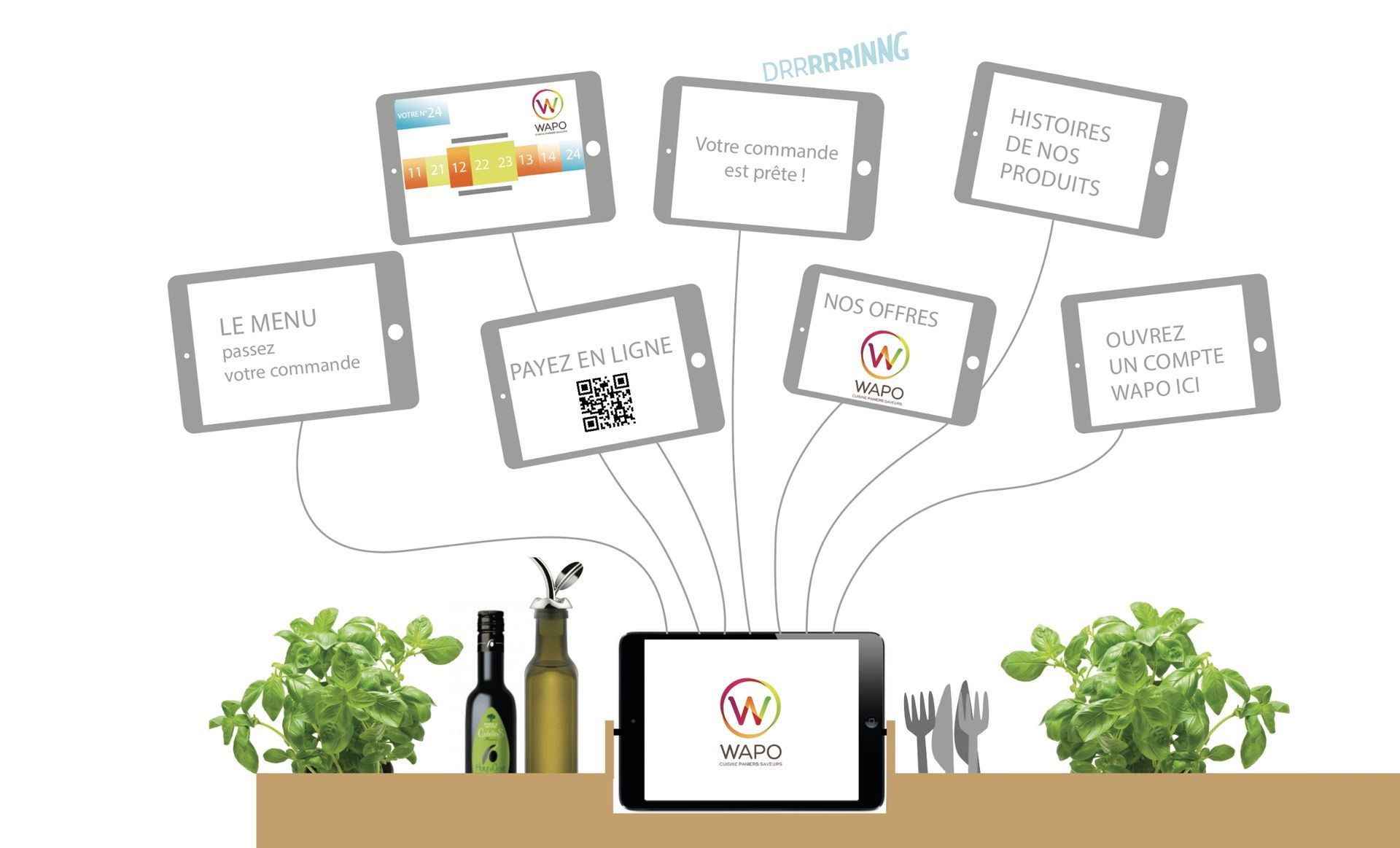 Table avec une tablette tactile affichant un logo, connecté à d'autres tablettes présentant des recettes et des aliments.