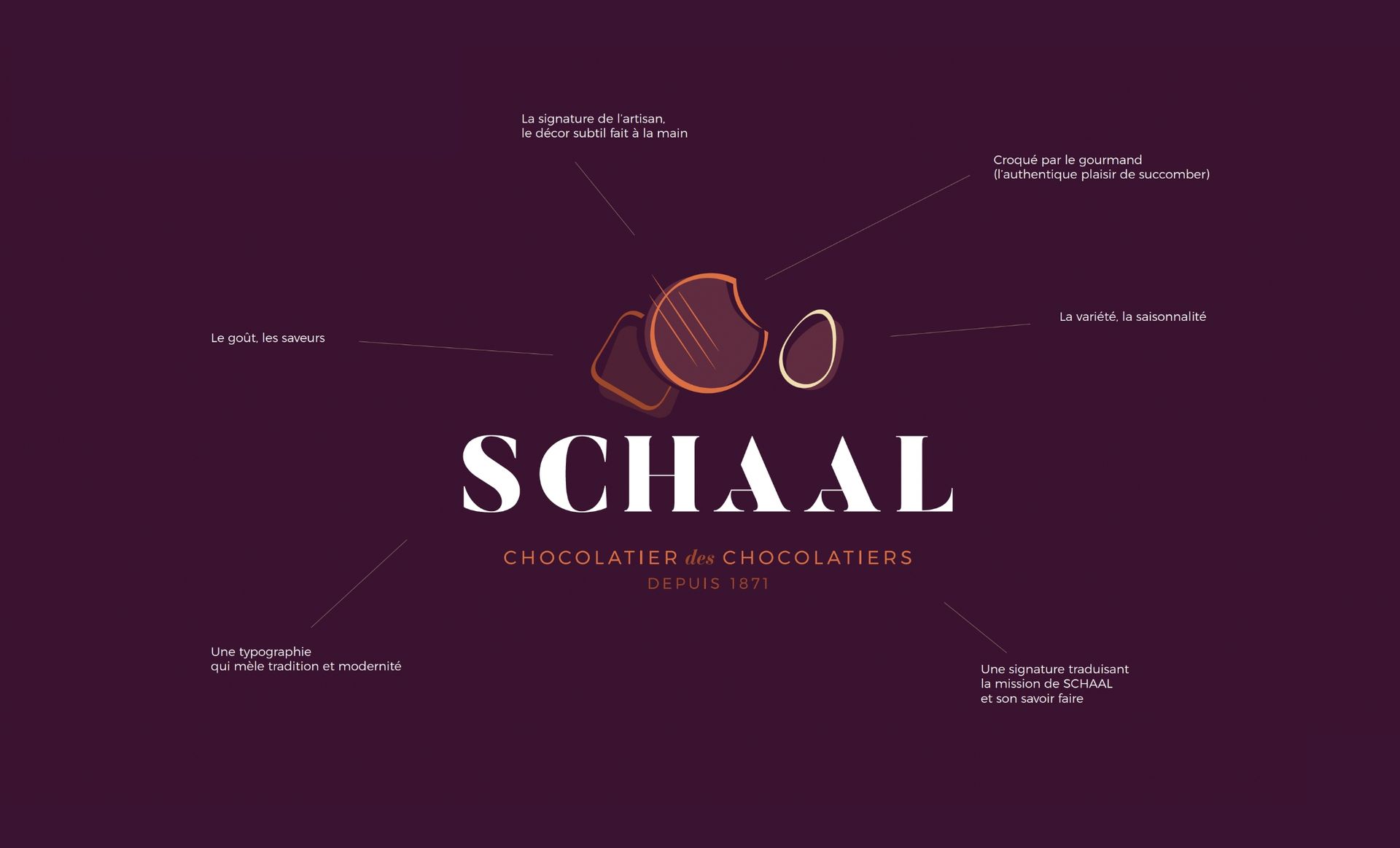 NaturaHome - Résidence Palmata