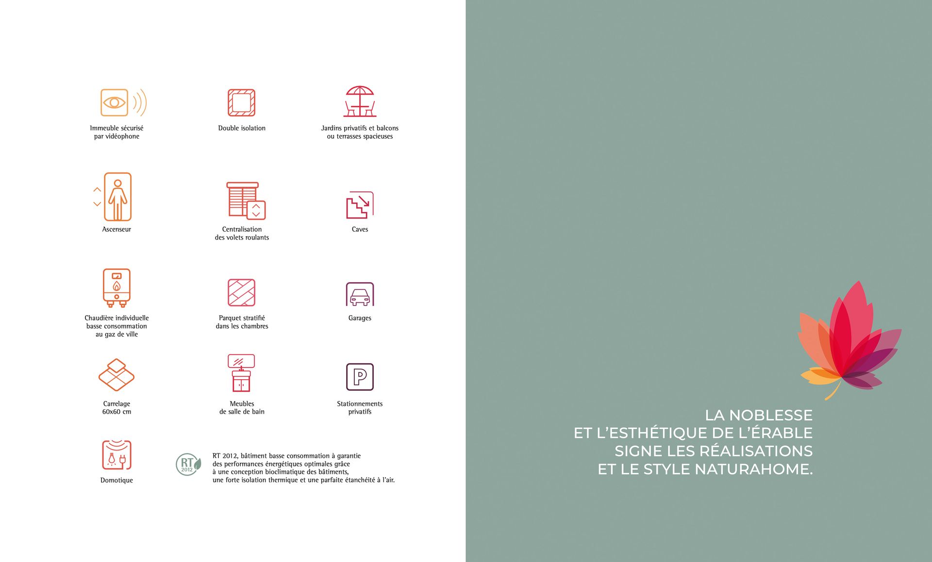 NaturaHome - pictogrammes
