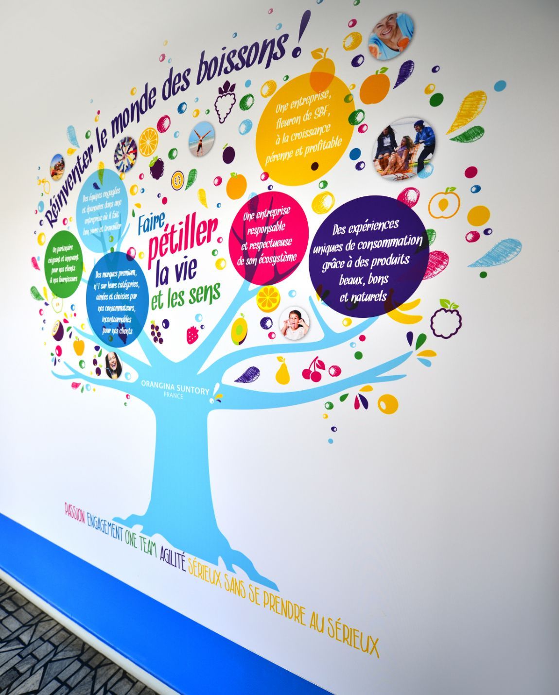 Peinture murale d'arbre colorée incluant des mots et diverses illustrations.