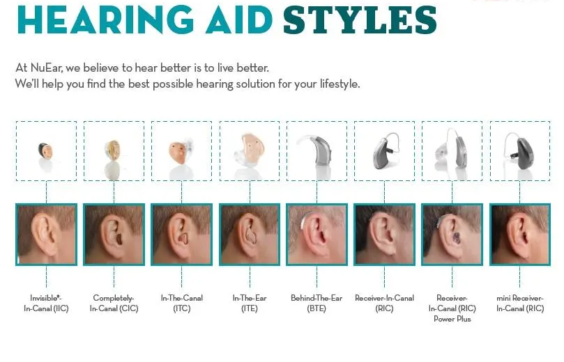 Hearing aid styles — Lancaster, Ohio — House of Hearing