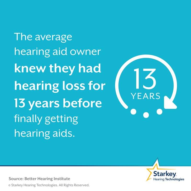 Thirteen years — Lancaster, Ohio — House of Hearing