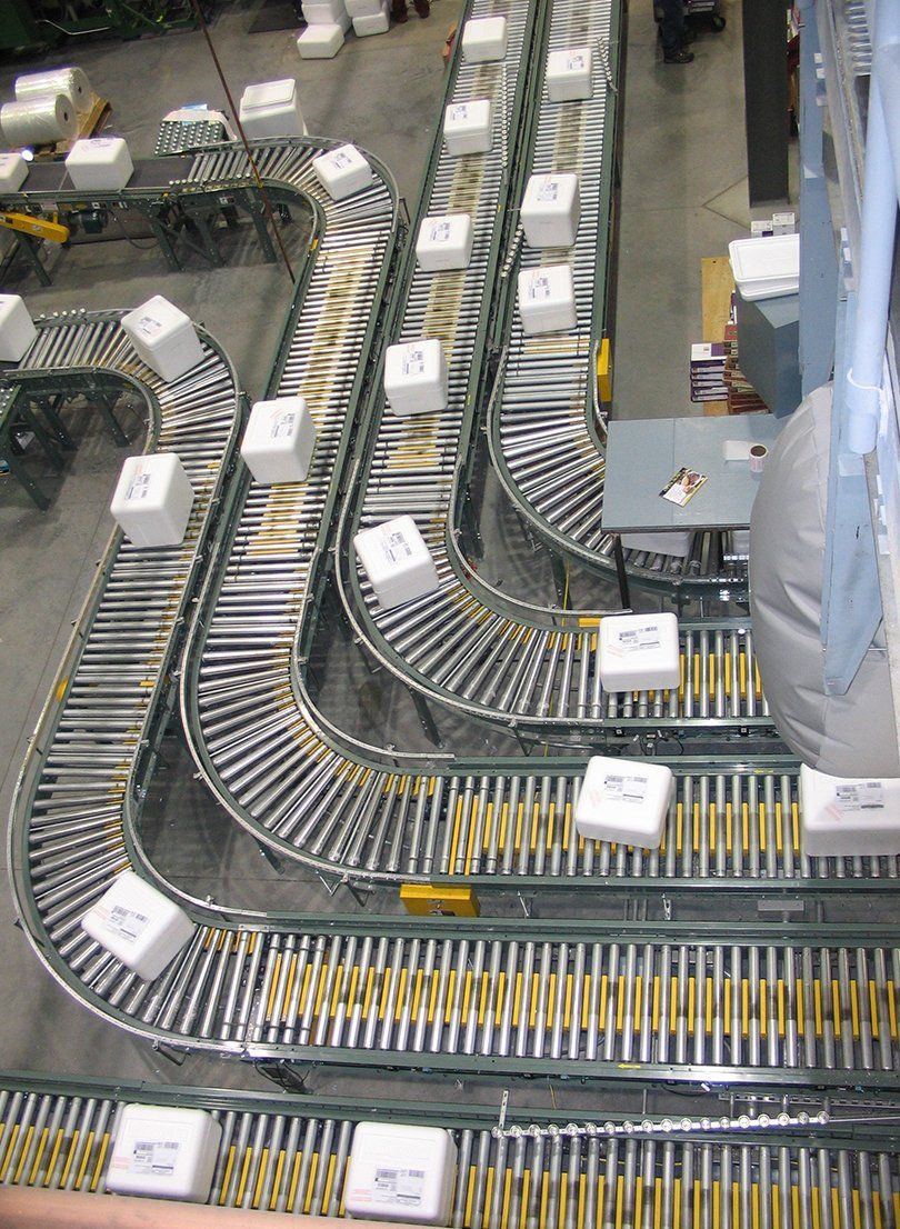 Turnkey Material Handling Systems Systems in Motion