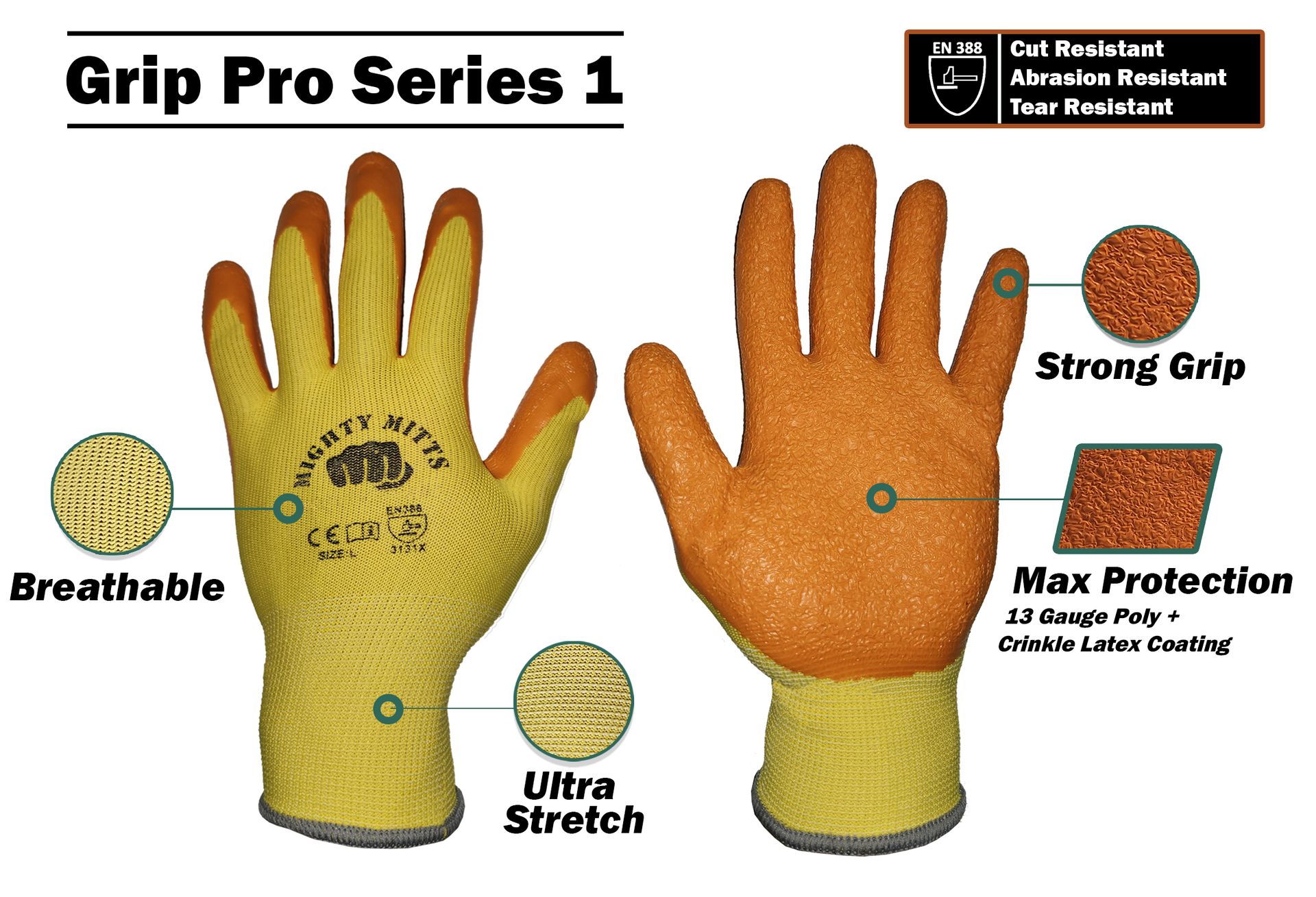 Mighty Mitts Protective Safety Work Gloves - Latex Palm Coating