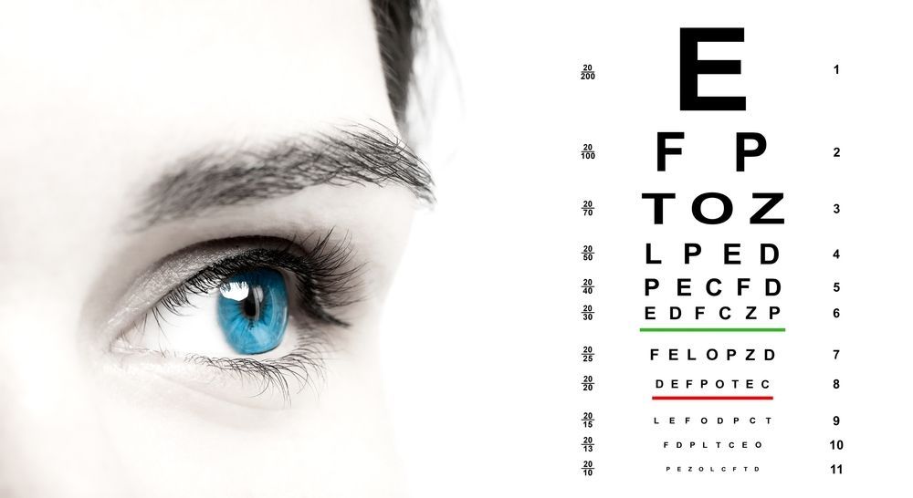 A close up of a woman 's eye next to an eye chart