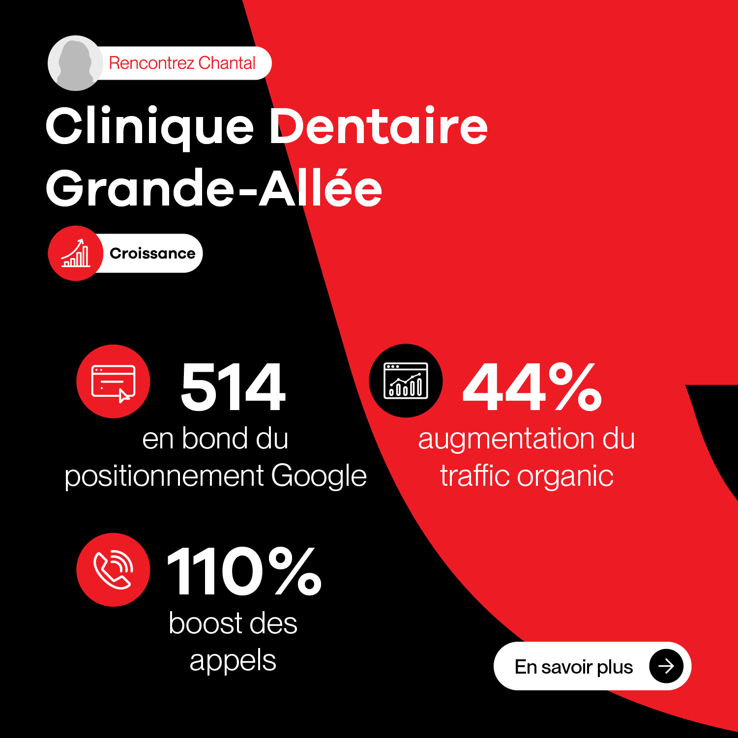 Clinique dentaire grande-allee is a dental clinic in france.