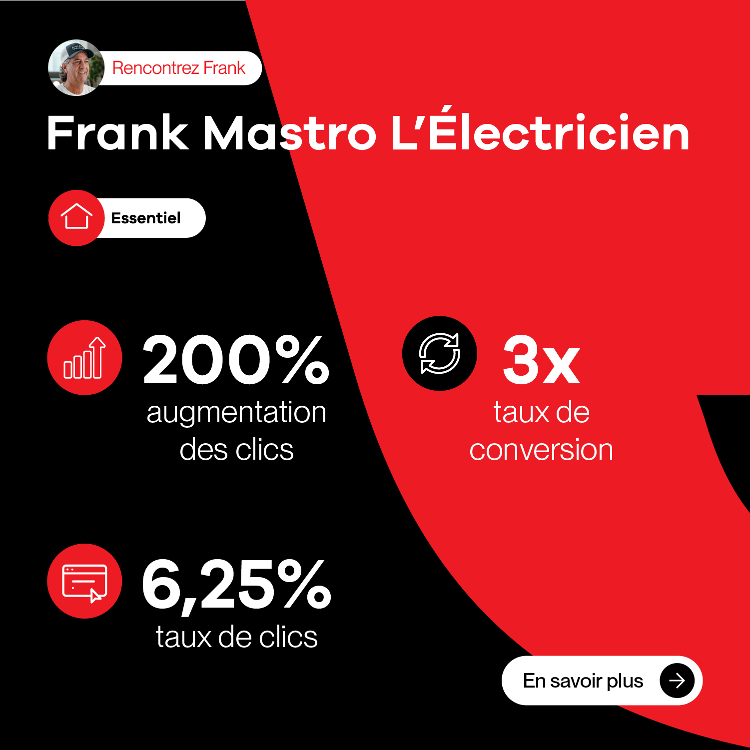 Une publicité rouge et noire pour frank mastro l'électricien.
