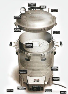 Casa de la Olla a Presión, servicios de ollas a presión.