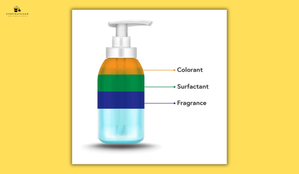 checking ingredient list on environmentally friendly cleaning products
