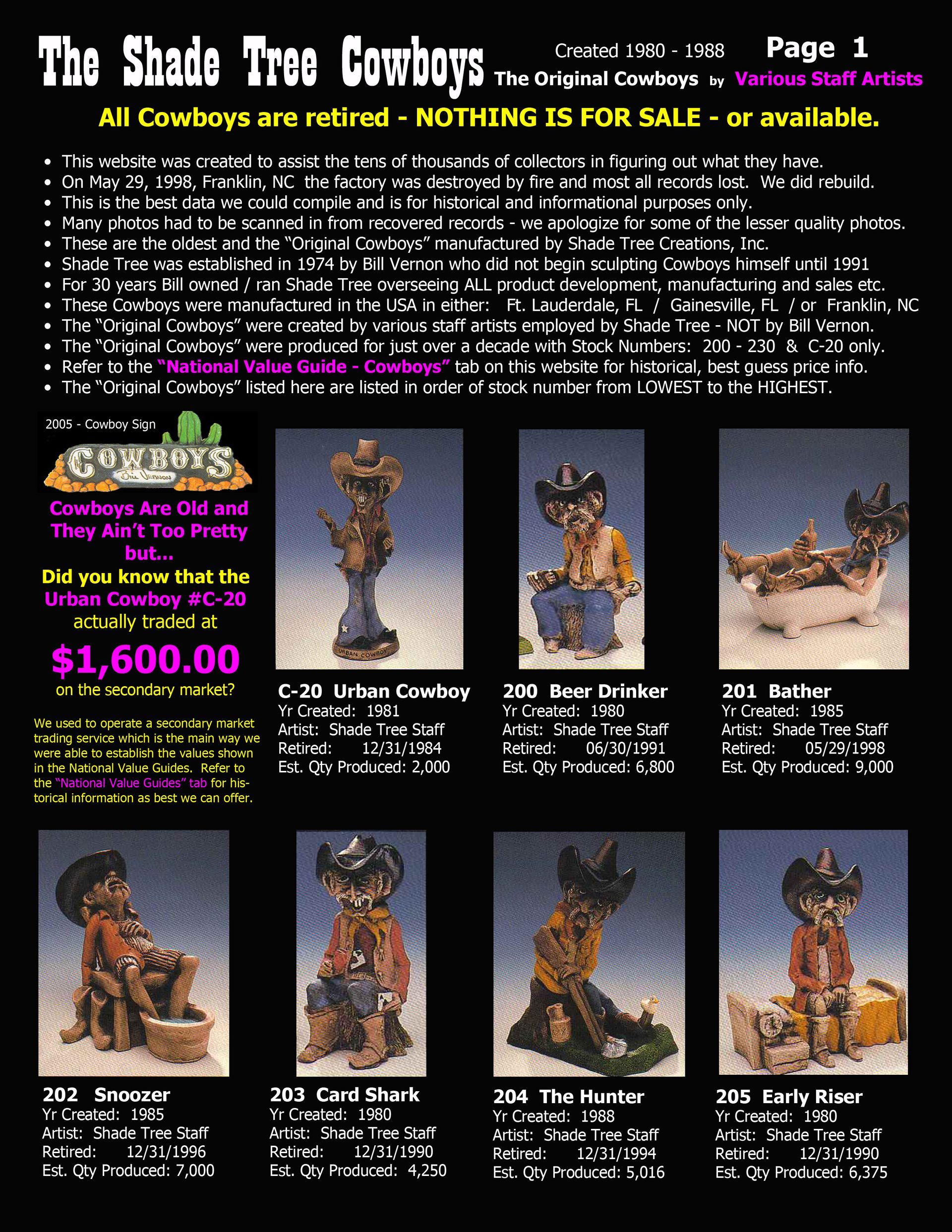 shade tree cowboys by staff artists created 1980-1988