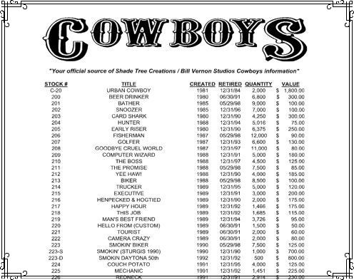 shade tree and bill vernon national values guide cowboys