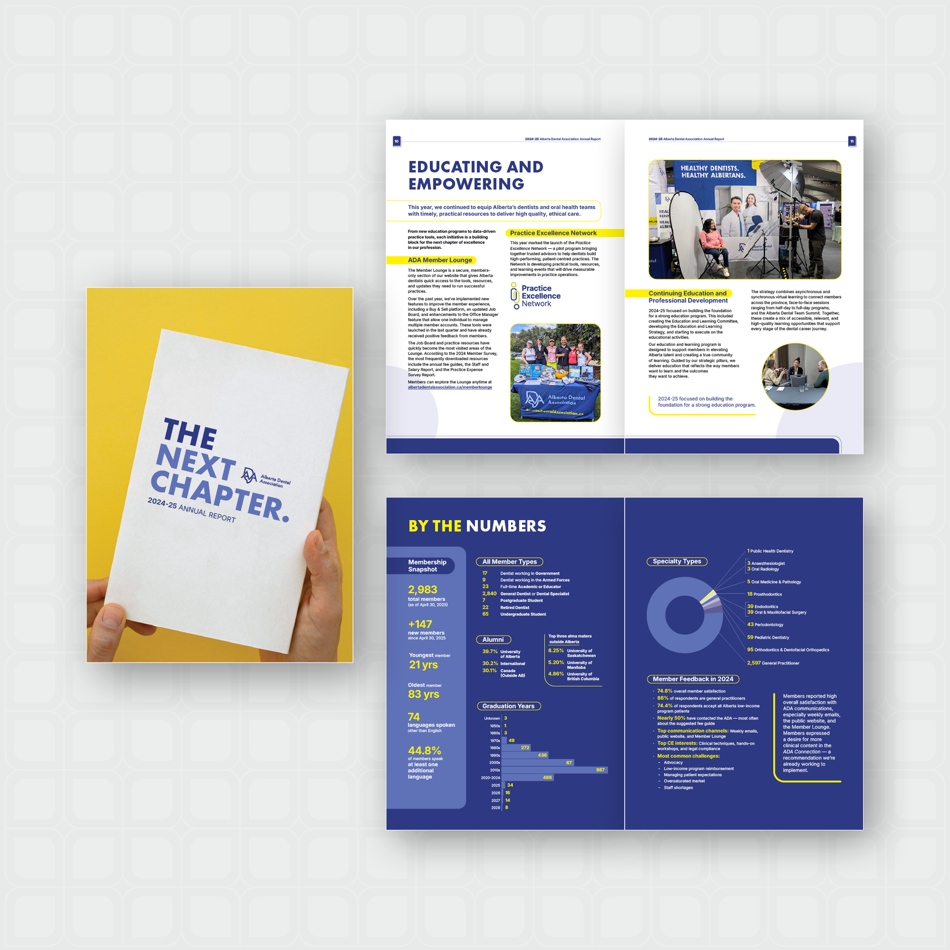 Annual Report 2024/25