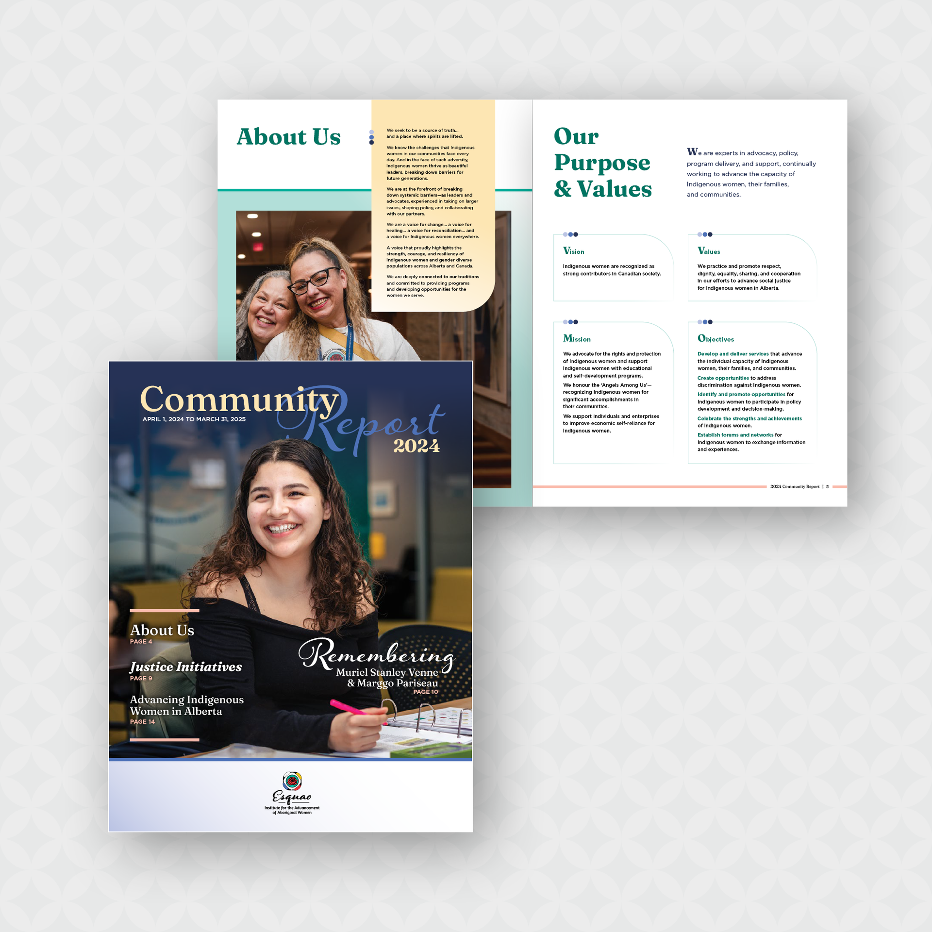 2024 Community Report