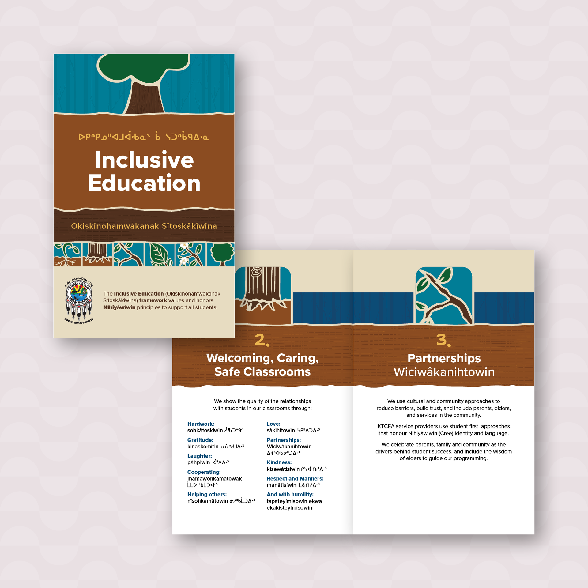  Inclusive Education Framework Handout