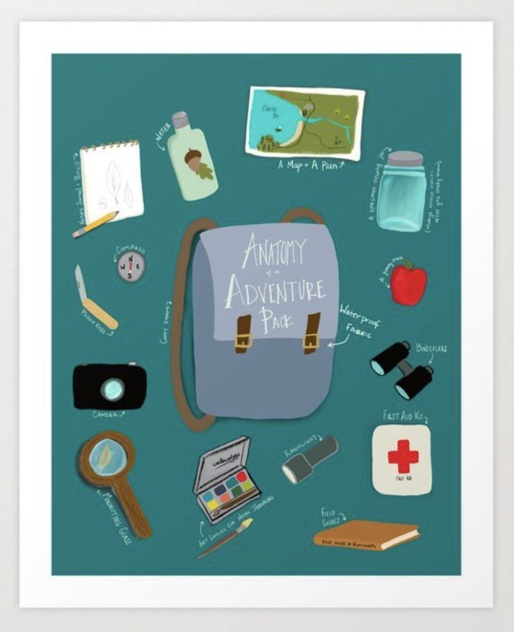 Anatomy of an adventure Pack, adventuring with kids