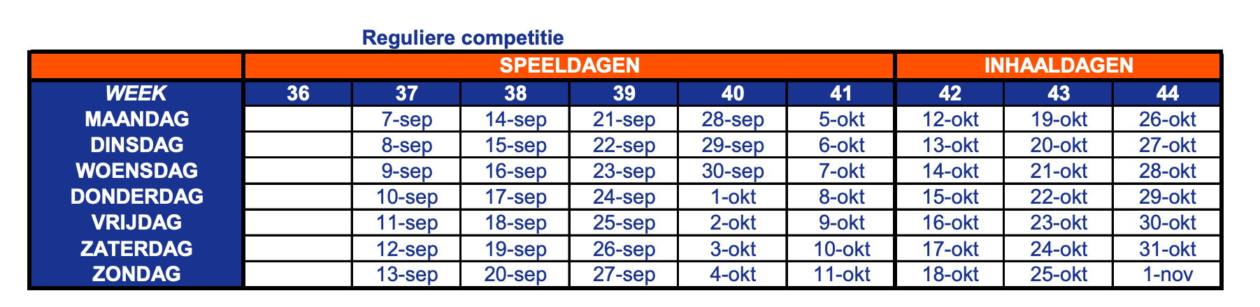 KNLTB competitiedata senioren najaar 2026