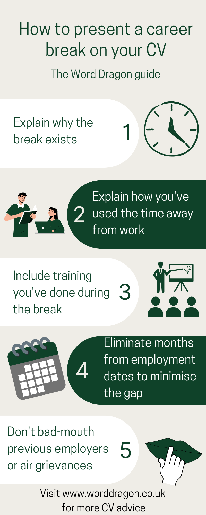 Infographic about career breaks
