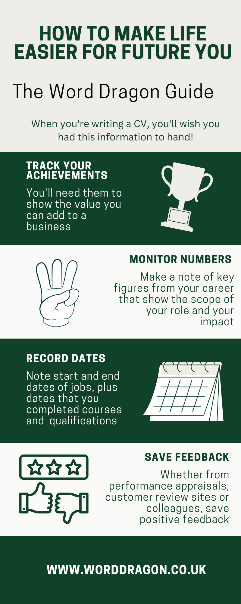 Infographic - track achievements, monitor numbers, record dates, save feedback
