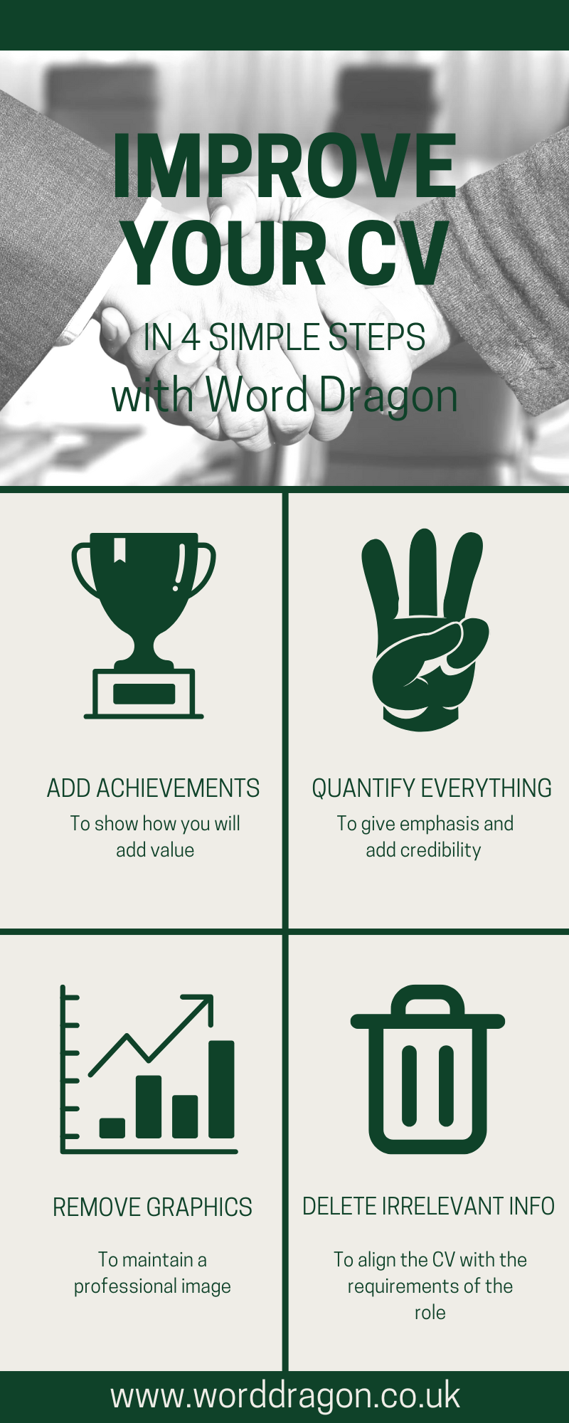 Infographic explaining how to improve your CV