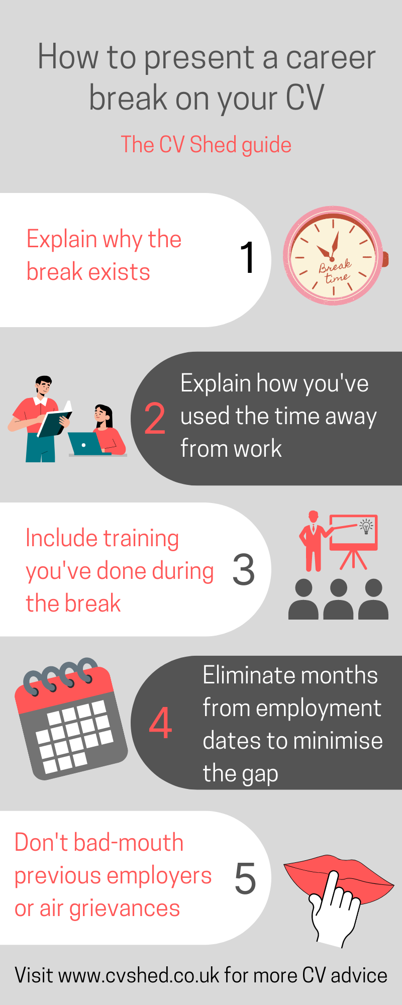 Infographic about career breaks