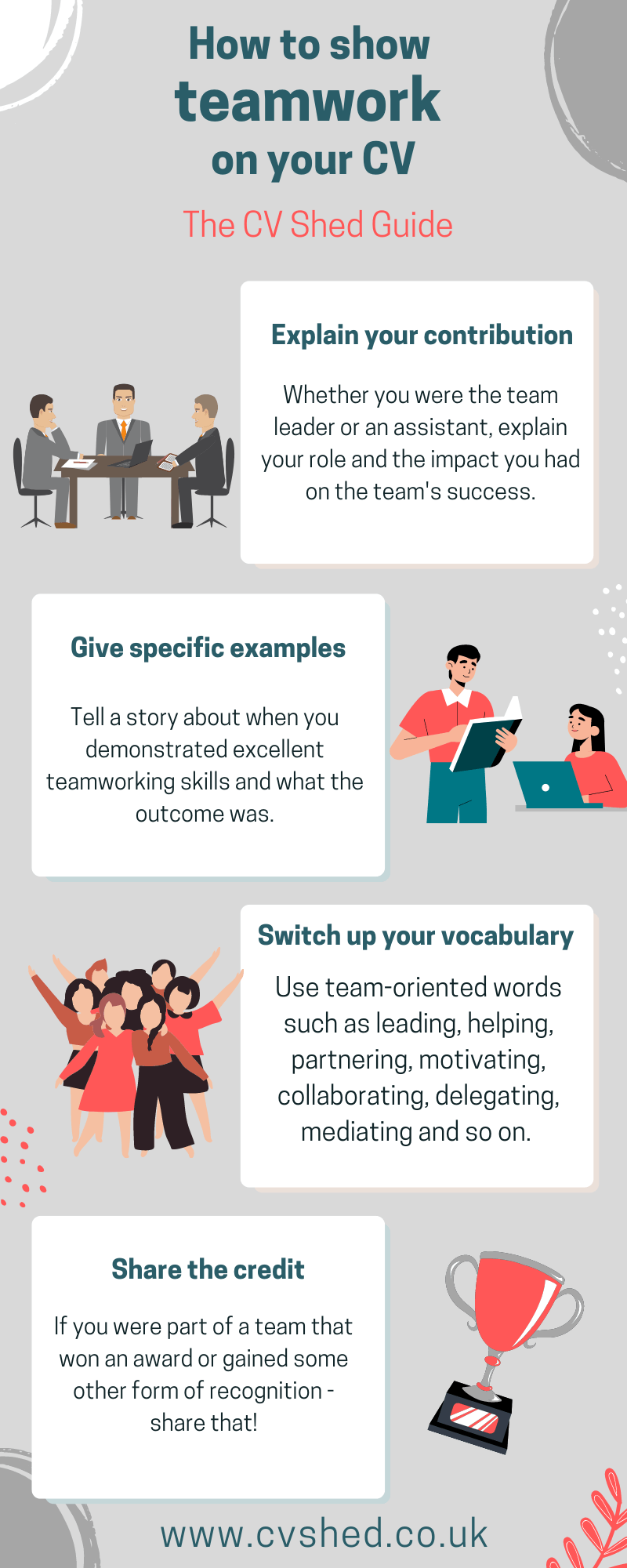 Infographic showing how to show teamwork on a CV