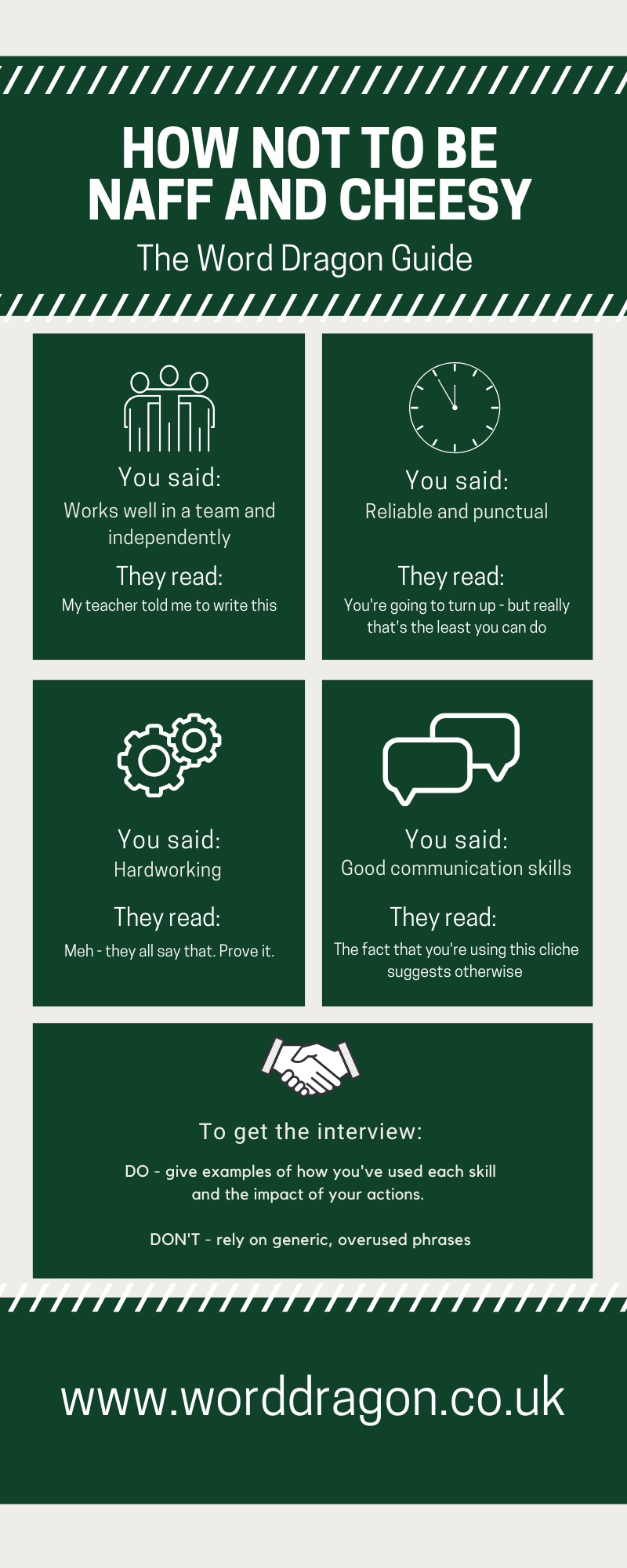 An infographic about the most naff and cheesy things to say on a CV. 