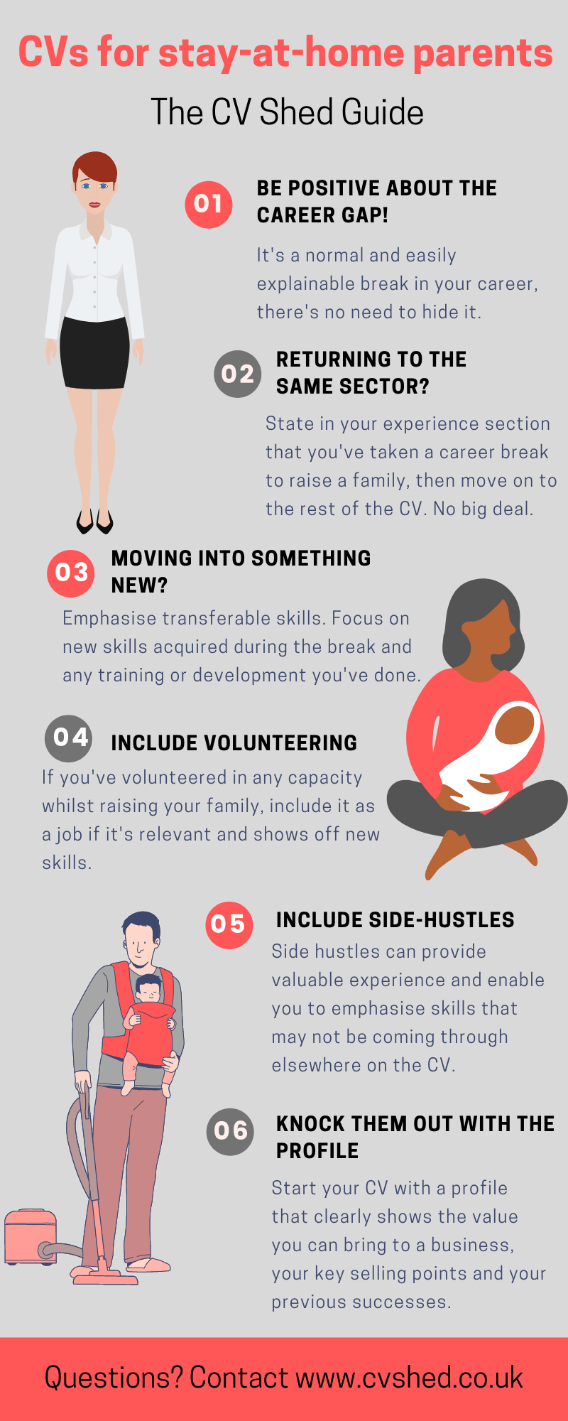 An infographic explaining how a stay-at-home mum can write a CV