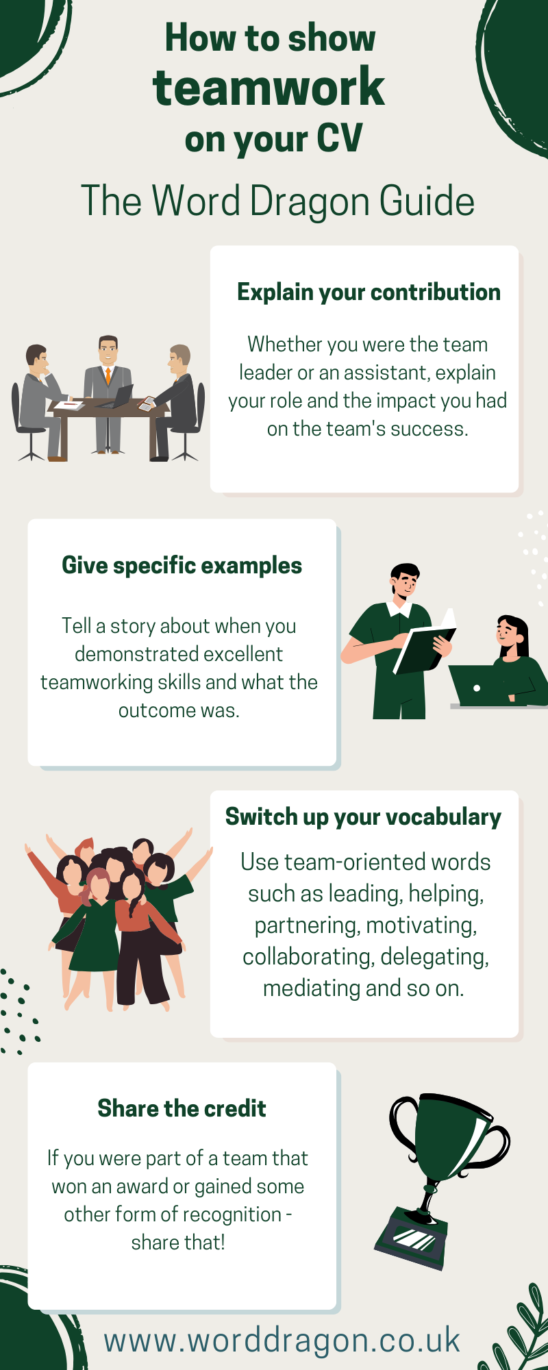 Infographic showing how to show teamwork on a CV