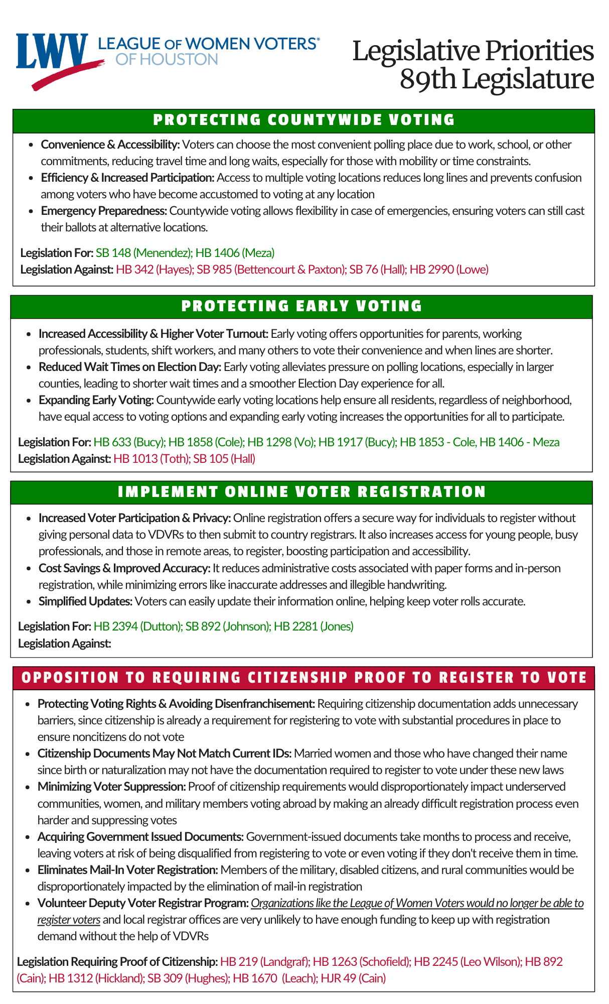 LWV Houston Legislative Priorities